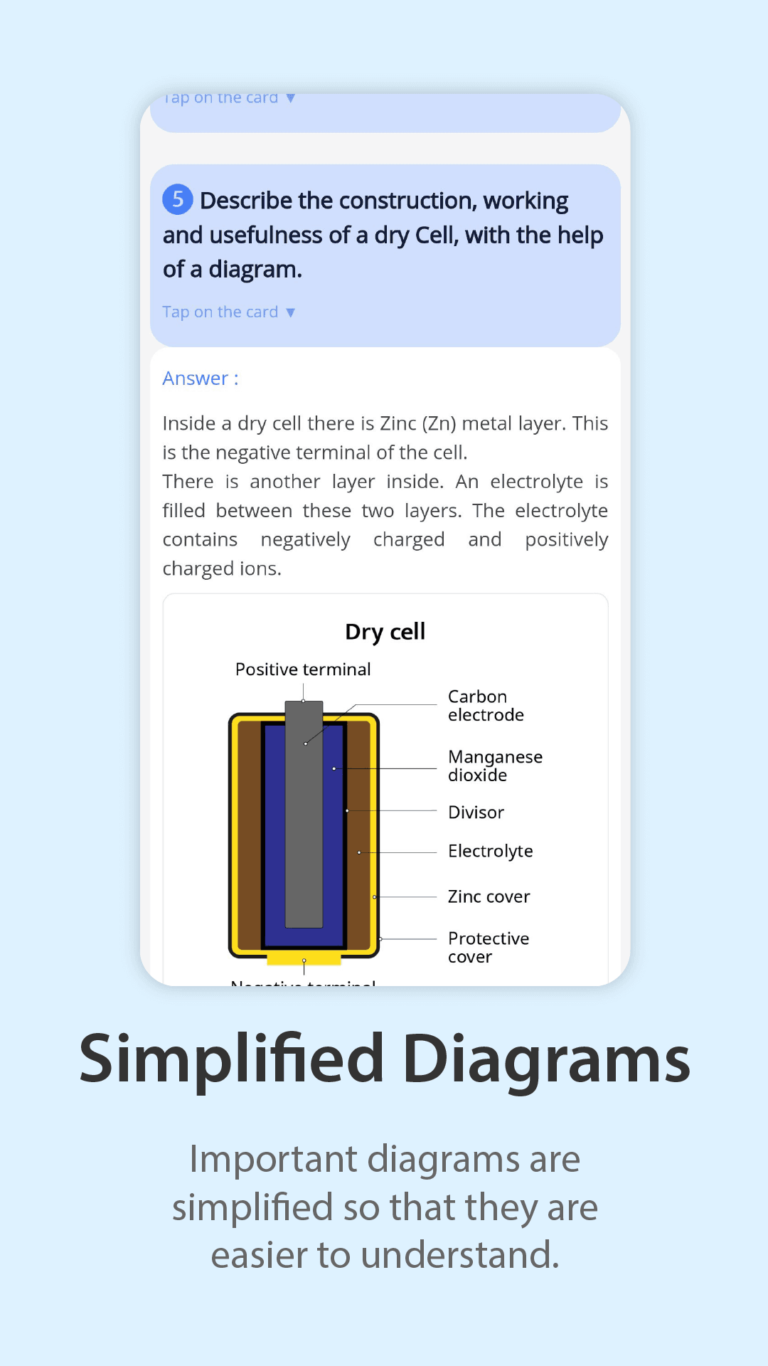 Simplified Diagrams